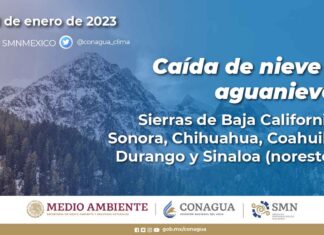 Cielo parcialmente nublado durante el día y sin lluvia en Michoacán