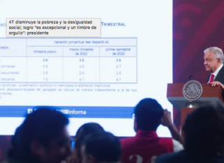 Presidente AMLO reitera que jueces, magistrados y ministros del Poder Judicial sean electos por la ciudadanía