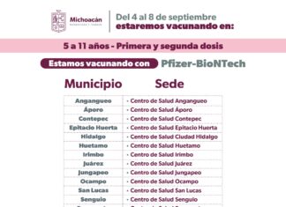 Vacunación COVID-19 para menores de 5 a 11 años en 73 municipios