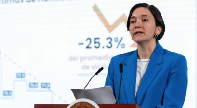 Homicidios bajan 25.3% en 10 meses de gobierno de Sheinbaum