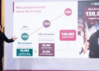 Preparan acciones para impulsar a estudiantes de bachillerato en 2026