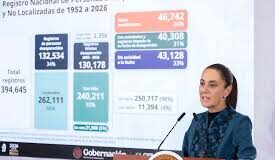 Informa la Presidenta Sheinbaum que se han localizadas 31 mil personas gracias a reformas en materia de desaparición